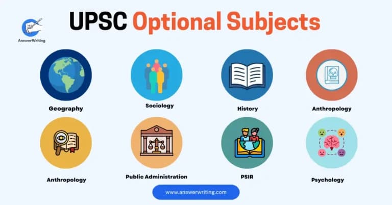 How to Choose Optional Subject for UPSC by answerwriting