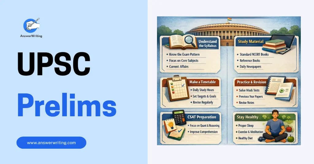 UPSC Prelims: Complete Strategy