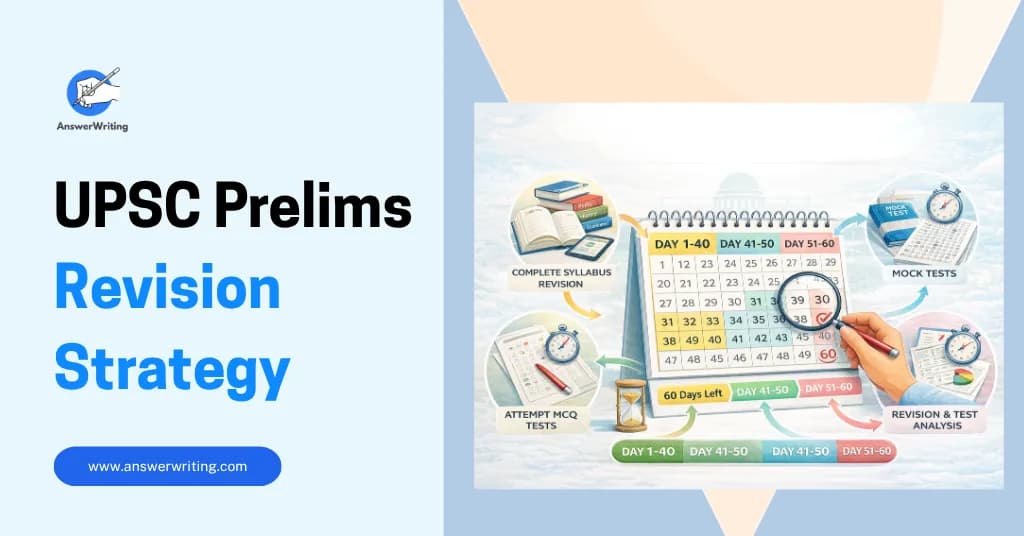 UPSC Prelims Revision Strategy: The Complete 60-Day Framework